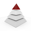 pyramide