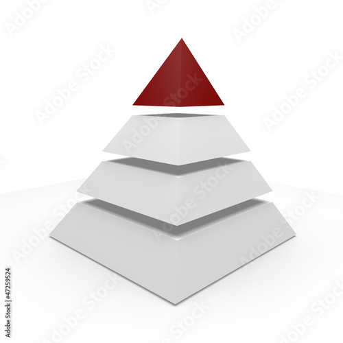 Illustration: pyramide pyramide