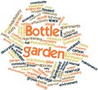 Word cloud for Bottle garden
