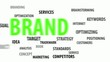 Branding and related keywords