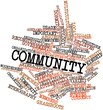 Word cloud for Community