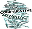 Word cloud for Comparative advantage