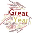 Word cloud for Great Year