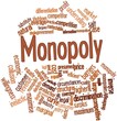 Word cloud for Monopoly