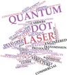 Word cloud for Quantum dot laser