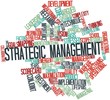 Word cloud for Strategic management