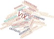 Word cloud for VIX