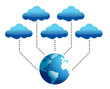 world connected to cloud computing