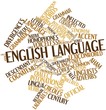 Word cloud for English language