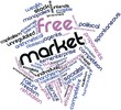 Word cloud for Free market