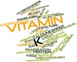 Word cloud for Vitamin K