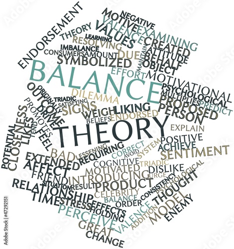 Illustration: Word cloud for Balance theory Word cloud for Balance theory