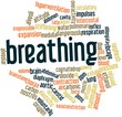 Word cloud for Breathing