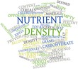 Word cloud for Nutrient density