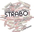 Word cloud for Strabo