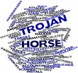 Word cloud for Trojan horse