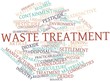 Word cloud for Waste treatment