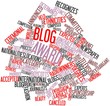 Word cloud for Blog award