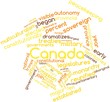 Word cloud for Canada