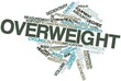 Word cloud for Overweight