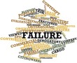 Word cloud for Failure