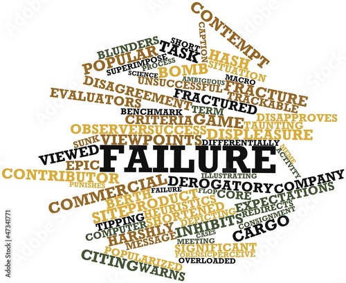 Illustration: Word cloud for Failure Word cloud for Failure