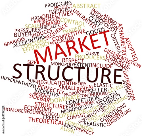 Illustration: Word cloud for Market structure Word cloud for Market structure
