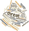 Word cloud for Threat