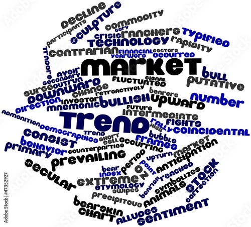 Illustration: Word cloud for Market trend Word cloud for Market trend