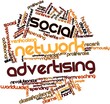Word cloud for Social network advertising