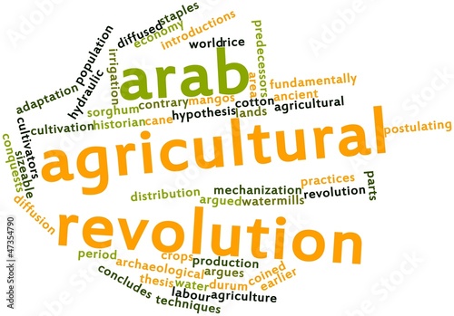 Illustration: Word cloud for Arab Agricultural Revolution Word cloud for Arab Agricultural Revolution