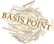 Word cloud for Basis point