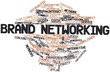 Word cloud for Brand networking