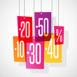 Mobile "prix"