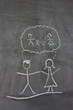 Foto: familienplanung familienplanung