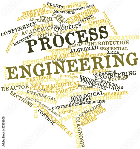 Illustration: Word cloud for Process engineering Word cloud for Process engineering