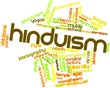 Word cloud for Hinduism