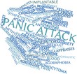 Word cloud for Panic attack