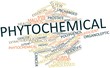 Word cloud for Phytochemical