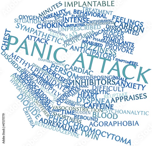 Illustration: Word cloud for Panic attack Word cloud for Panic attack