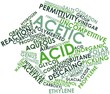 Word cloud for Acetic acid