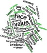 Word cloud for Face value