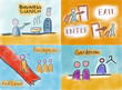 Organisation of seminars and conferences