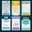 Vector Pricing Tables for Web