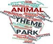 Word cloud for Animal theme park