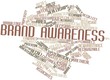 Word cloud for Brand awareness