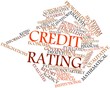 Word cloud for Credit rating