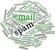 Word cloud for Email spam