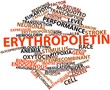 Word cloud for Erythropoietin
