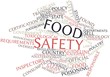Word cloud for Food safety